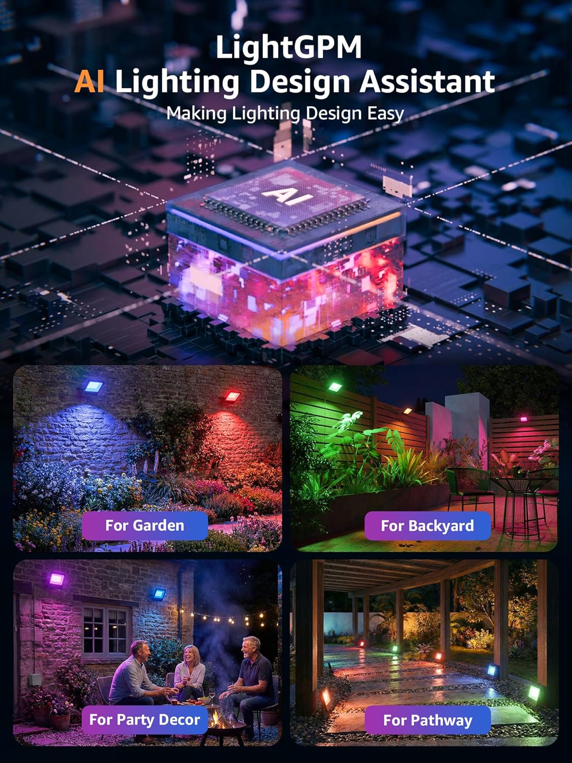 Lepro smart RGBW flood lights illuminating backyard patio, garden, and pathway with vibrant colors