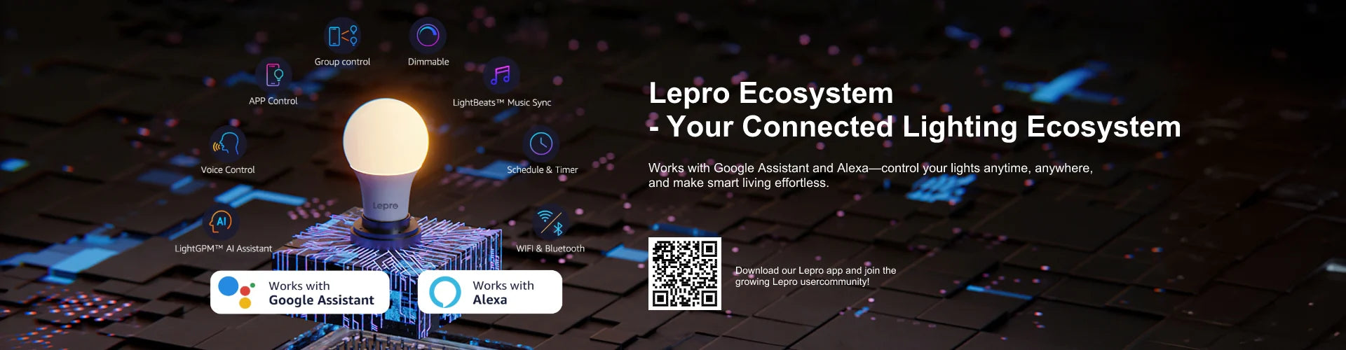 Lepro Ecosystem - Your Connected Lighting Ecosystem
