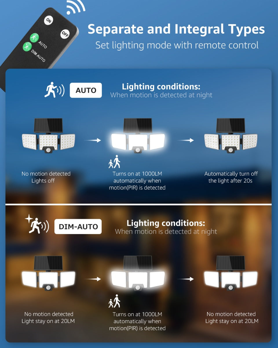 Lepro Solar Motion Sensor Security Lights (2 Packs)