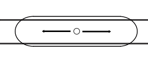 Type I Light Distribution