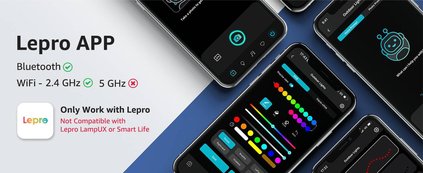 lepro